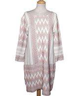 523735 Robes BCBG MAX AZRIA Occasion Once Again Friperie en ligne
