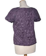 524072 Tops et t-shirts COMPTOIR DES COTONNIERS Occasion Vêtement occasion seconde main