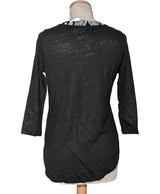 524217 Tops et t-shirts SANDRO Occasion Vêtement occasion seconde main