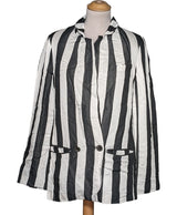 524631 Vestes ZARA Occasion Once Again Friperie en ligne