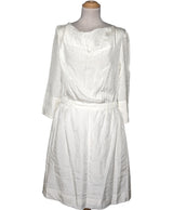 524763 Robes KOOKAI Occasion Once Again Friperie en ligne