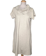 524850 Robes CACHE CACHE Occasion Once Again Friperie en ligne