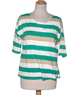 525033 Tops et t-shirts MANGO Occasion Once Again Friperie en ligne