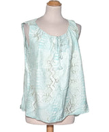 525040 Tops et t-shirts GERARD DAREL Occasion Once Again Friperie en ligne