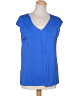 525147 Tops et t-shirts 1.2.3 Occasion Once Again Friperie en ligne