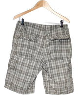 525387 Shorts et bermudas BERSHKA Occasion Vêtement occasion seconde main