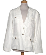 525522 Vestes GRAIN DE MALICE Occasion Once Again Friperie en ligne