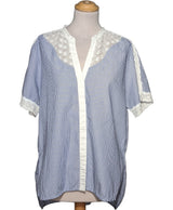 525598 Chemises et blouses SANDRO Occasion Once Again Friperie en ligne