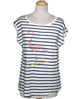 525600 Tops et t-shirts 1.2.3 Occasion Once Again Friperie en ligne