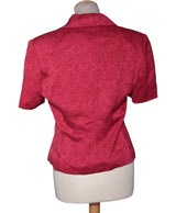 526018 Vestes 1.2.3 Occasion Vêtement occasion seconde main