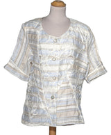 526598 Vestes UN JOUR AILLEURS Occasion Once Again Friperie en ligne