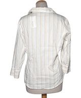 527451 Chemises et blouses AIGLE Occasion Vêtement occasion seconde main
