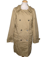 527714 Vestes CAROLL Occasion Once Again Friperie en ligne
