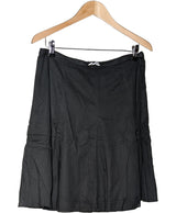 528084 Jupes RALPH LAUREN Occasion Once Again Friperie en ligne