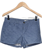GAP
