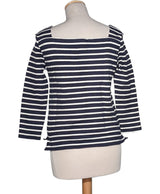 PETIT BATEAU