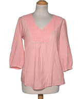 528828 Chemises et blouses ESPRIT Occasion Once Again Friperie en ligne