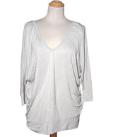 529340 Tops et t-shirts MISS CAPTAIN Occasion Once Again Friperie en ligne