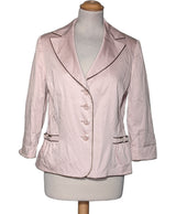 529991 Vestes ANTONELLE Occasion Once Again Friperie en ligne