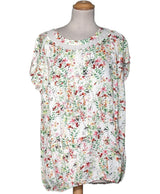 530186 Tops et t-shirts CACHE CACHE Occasion Once Again Friperie en ligne