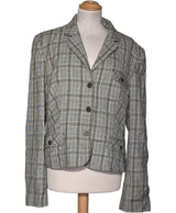 530245 Vestes CAROLL Occasion Once Again Friperie en ligne