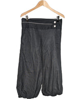 530568 Pantalons et pantacourts CACHE CACHE Occasion Once Again Friperie en ligne