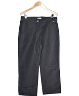 530600 Pantalons et pantacourts SONIA RYKIEL Occasion Once Again Friperie en ligne
