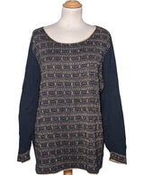 530692 Pulls et gilets DAMART Occasion Once Again Friperie en ligne