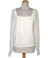 531057 Pulls et gilets MORGAN Occasion Once Again Friperie en ligne