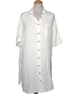 531118 Robes SÉZANE Occasion Once Again Friperie en ligne