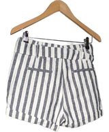 531133 Shorts et bermudas PIMKIE Occasion Vêtement occasion seconde main