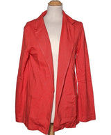 531170 Vestes ETAM Occasion Once Again Friperie en ligne