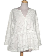531228 Chemises et blouses GAP Occasion Once Again Friperie en ligne