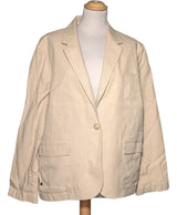 531259 Vestes GERARD DAREL Occasion Once Again Friperie en ligne