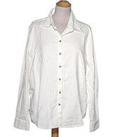 531261 Chemises et blouses MONOPRIX Occasion Once Again Friperie en ligne