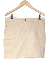 531340 Jupes H&M Occasion Once Again Friperie en ligne