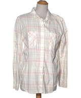531480 Chemises et blouses LEVI'S Occasion Once Again Friperie en ligne
