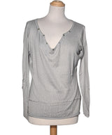 531518 Pulls et gilets IT HIPPIE Occasion Once Again Friperie en ligne