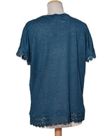 531520 Tops et t-shirts MONOPRIX Occasion Vêtement occasion seconde main