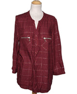 531675 Chemises et blouses ARMAND THIERY Occasion Once Again Friperie en ligne