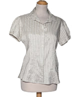 531966 Chemises et blouses CAMAIEU Occasion Once Again Friperie en ligne