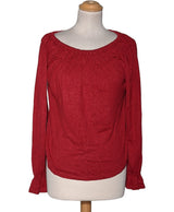 532005 Pulls et gilets CAMAIEU Occasion Once Again Friperie en ligne