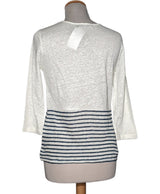 532328 Pulls et gilets MONOPRIX Occasion Vêtement occasion seconde main