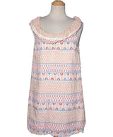 532491 Robes GRACE ET MILA Occasion Once Again Friperie en ligne