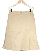 532652 Jupes ANTONELLE Occasion Once Again Friperie en ligne