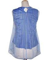 DESIGUAL