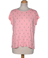 532817 Tops et t-shirts KOOKAI Occasion Once Again Friperie en ligne