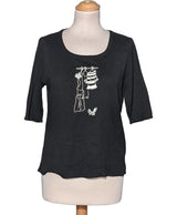 532910 Tops et t-shirts SONIA RYKIEL Occasion Once Again Friperie en ligne