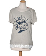 533004 Tops et t-shirts SUPERDRY Occasion Once Again Friperie en ligne