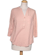 533325 Chemises et blouses ETAM Occasion Once Again Friperie en ligne
